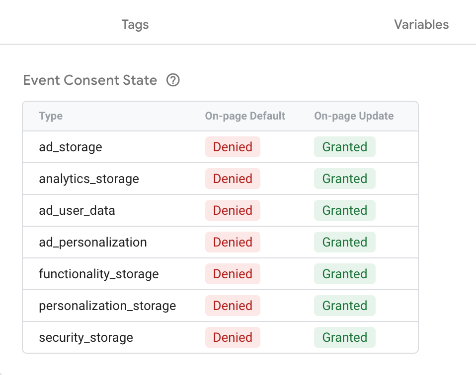 How to confirm UniConsent CMP for Google Consent Mode is working How to confirm UniConsent CMP for Google Consent Mode is working