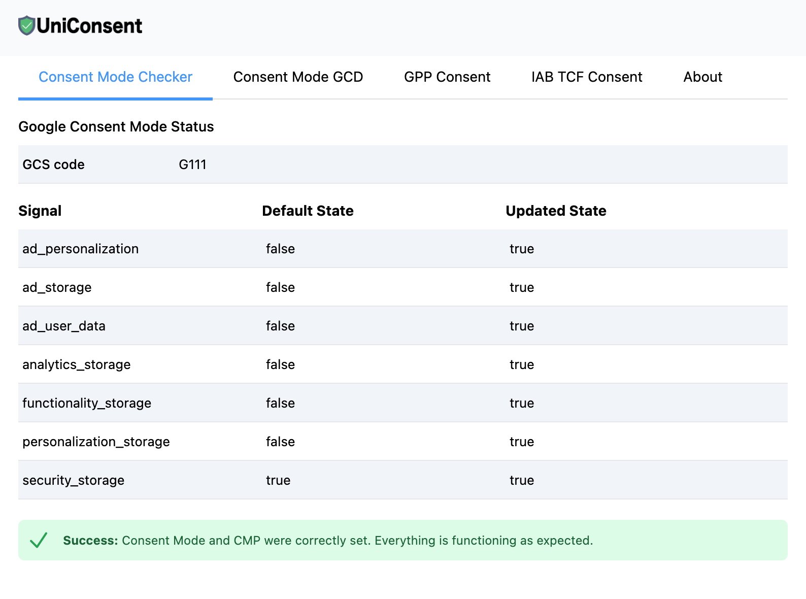 Verify Consent Mode is working with UniConsent Consent Validator Verify Consent Mode is working with UniConsent Consent Validator